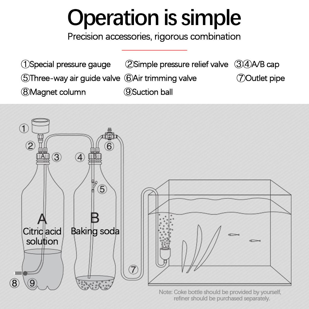 Kit générateur de CO2 pour aqu - Aquarium Planted Tank Setup avis et prix