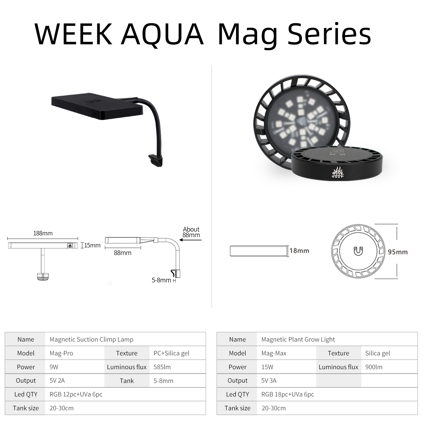 Lampe de culture pour plantes  - Aquarium Plant Display avis et prix