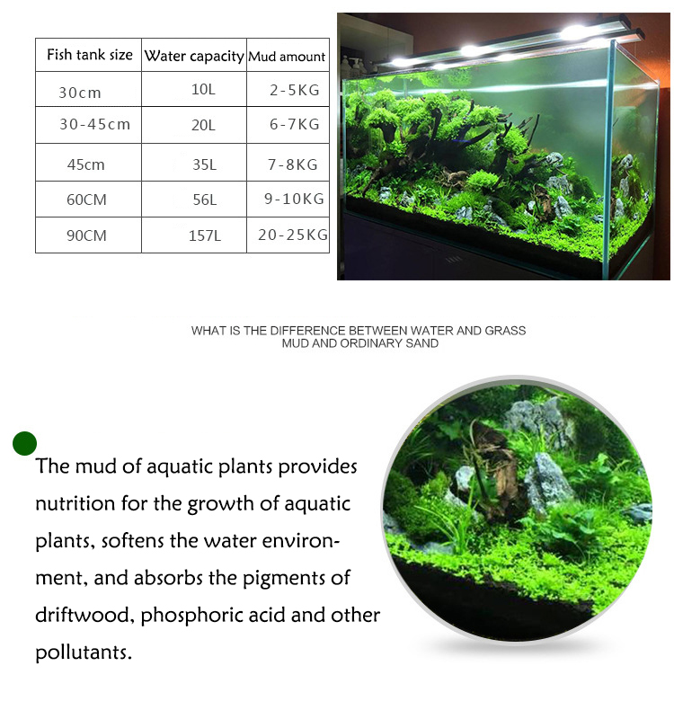 Sol de graines de plantes d'aq - Aquarium For Planted Tank avis et prix